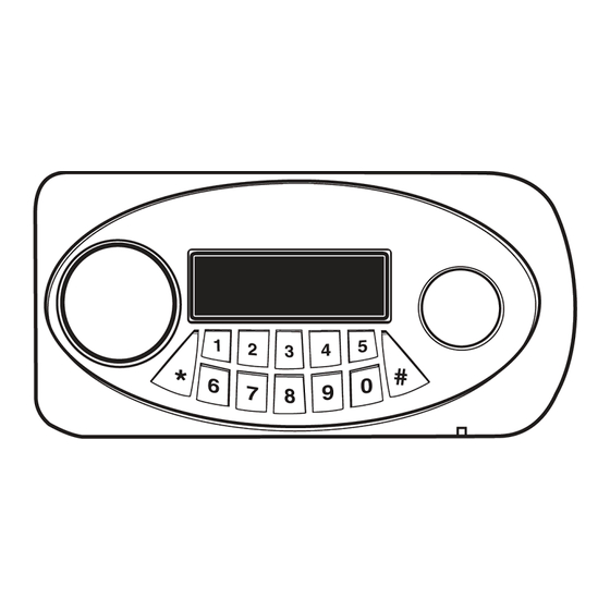 Mesa MF-Series Operating Manual