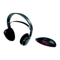 Sony MDR-IF130K Operating Instructions Manual