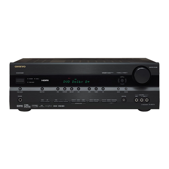 Onkyo TX-SR506 Block Diagrams