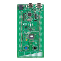 ST STM32F072 User Manual