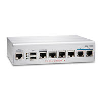 Paloalto Networks Prisma SD-WAN ION 2000 Hardware Reference Manual