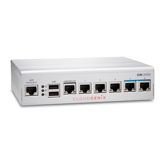 PaloAlto Networks Prisma SD-WAN ION 2000 Hardware Reference Manual