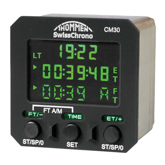 Thommen CM30 Flight Manual Supplement