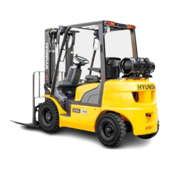 Hyundai 15L 7A Manual