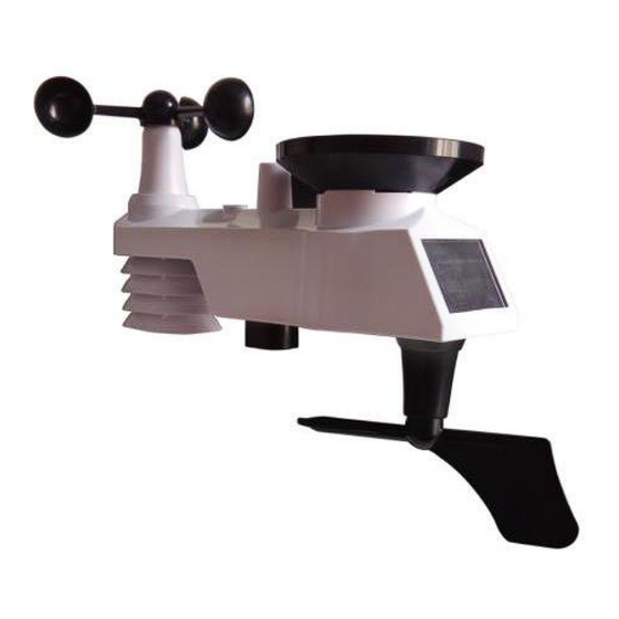 Sainlogic SC089 User Manual