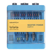 BBB idSWITCH EMP51 User Manual