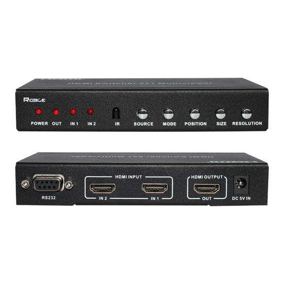 RGBLE 873117 User Manual