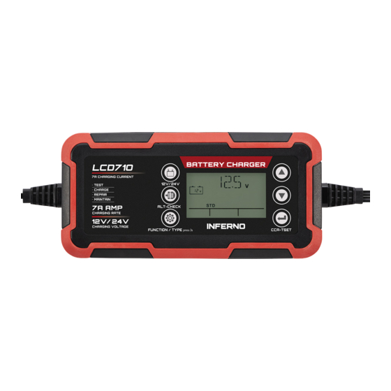 Inferno LCD710 User Manual