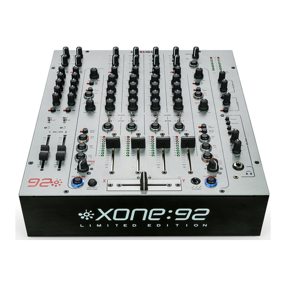 ALLEN & HEATH XONE:92 Limited Edition User Manual
