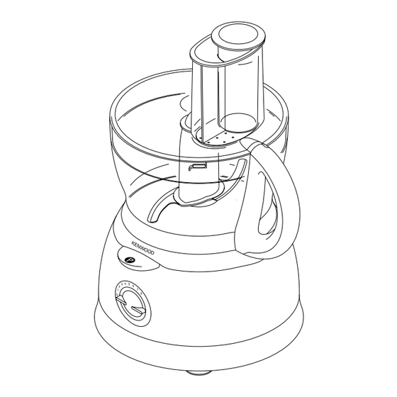 Kenwood FP591 User Manual