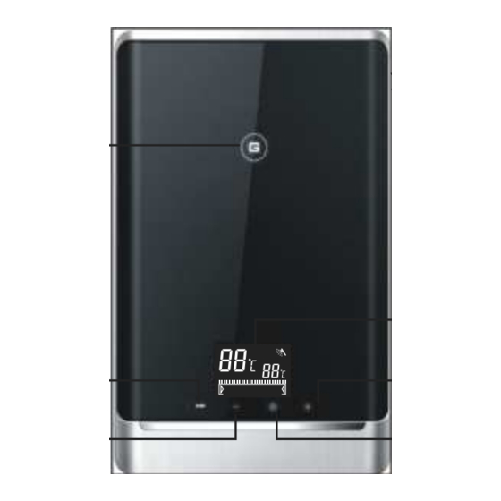 Gleamous GL5 Instruction Manual
