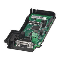 Allen-Bradley PowerFlex 525 User Manual