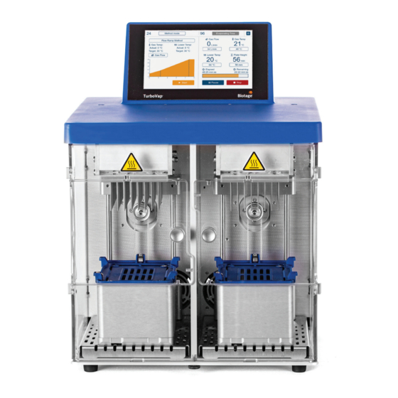 Biotage TurboVap 96 Dual Installation And Safety