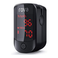 rova RO-40A User Manual