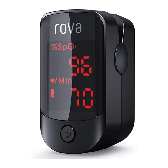 rova RO-40A User Manual