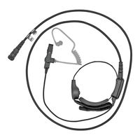 Motorola solutions PMLN6828 User Manual