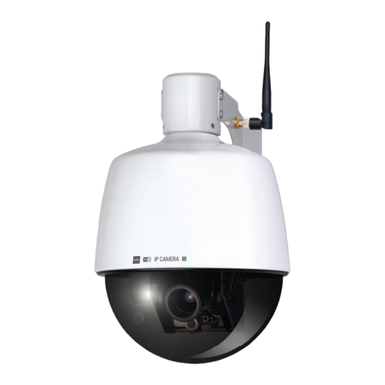 Smartwares C904IP.2 Manual
