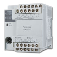 Panasonic FP-X0 L60R User Manual