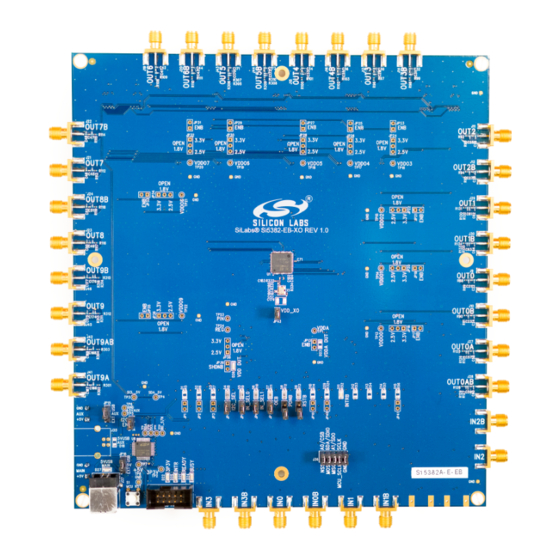 Silicon Laboratories Si5381/82 Manuals