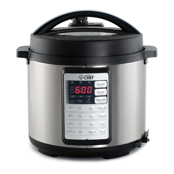 Commercial CHEF CHP63MS User Manual