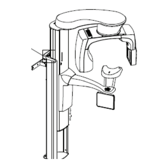 Planmeca ProMax/Viso Care Manual