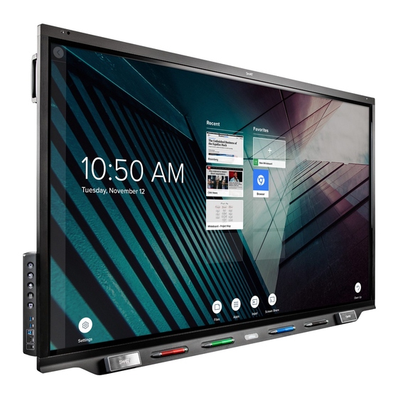 SMART Board 7000R Series User Manual