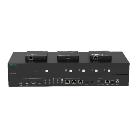 User Manuals: AVGear AVG-CSK-HD44 HDMI Matrix Switcher