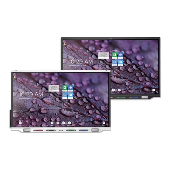 SMART Board 7000R Series Quick Reference