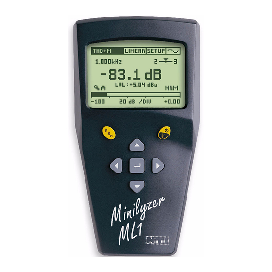 NTI Minilyzer ML1 Manual