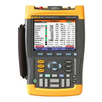 Fluke ScopeMeter 2 5C Series Service Manual