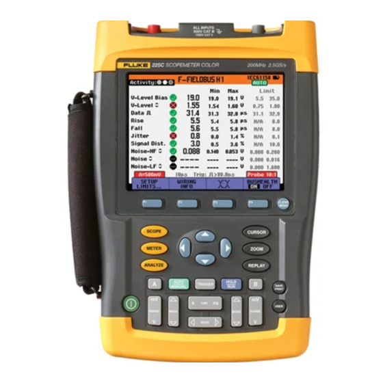 Fluke 19 B Series Service Manual