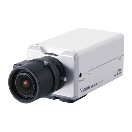 JVC VN-X35U - Network Camera Manuals