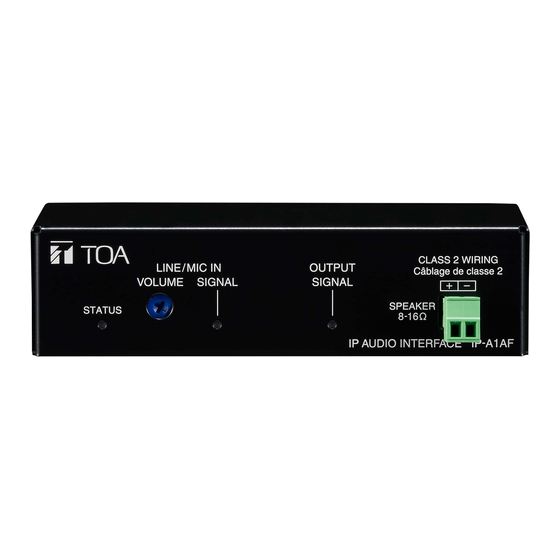 Toa IP-A1AF Instruction Manual