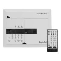 SpeakerCraft SoundSource Owner's Manual