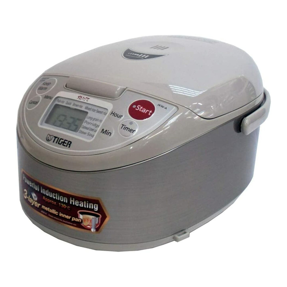 Tiger JKW-A18W User Manual
