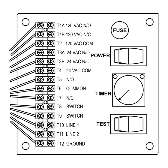 Zurn Wilkins FCIS Manual