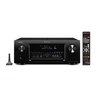 Denon AVR-3313CI User Manual