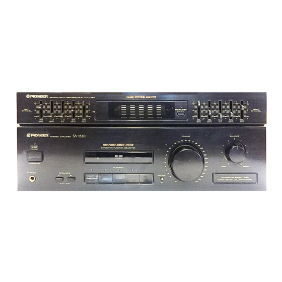 Pioneer TX-1320Z Operating Instructions Manual
