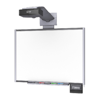 Smart Technologies SMART Board 600i3 Configuration And User's Manual