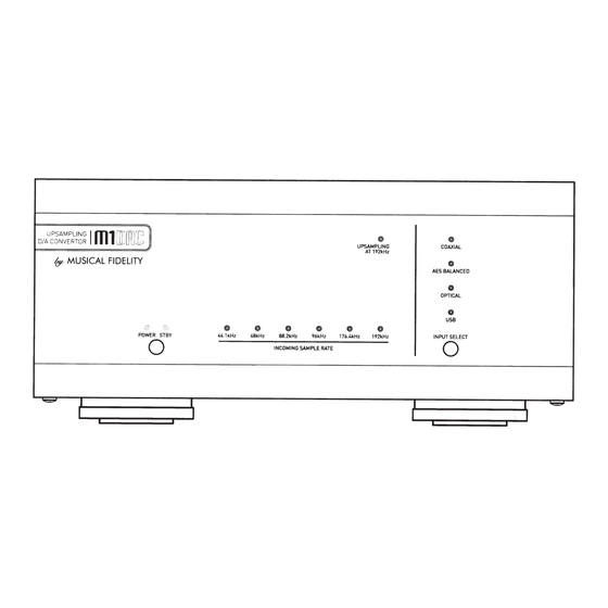 Musical Fidelity M1 DAC Instructions For Use Manual