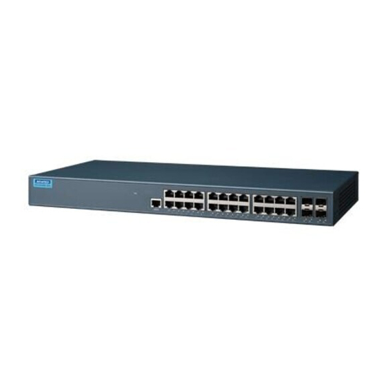 Advantech EKI-2428G-4FA User Manual