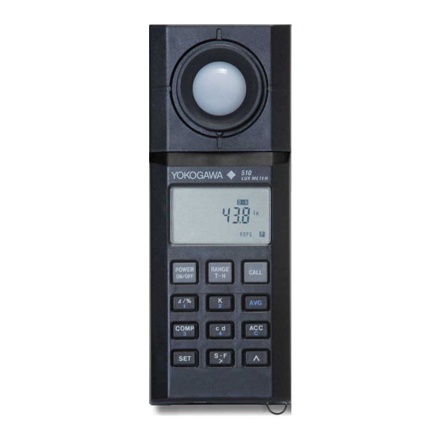 YOKOGAWA 51011 Manuals