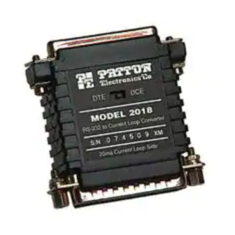 Patton electronics 2018 User Manual
