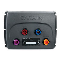 Garmin GHP 12 Reference Manual