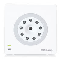 miniland baby digital camera plus Guarantee Card And Instructions' Manual