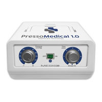 Mesis FO-3001 User Manual