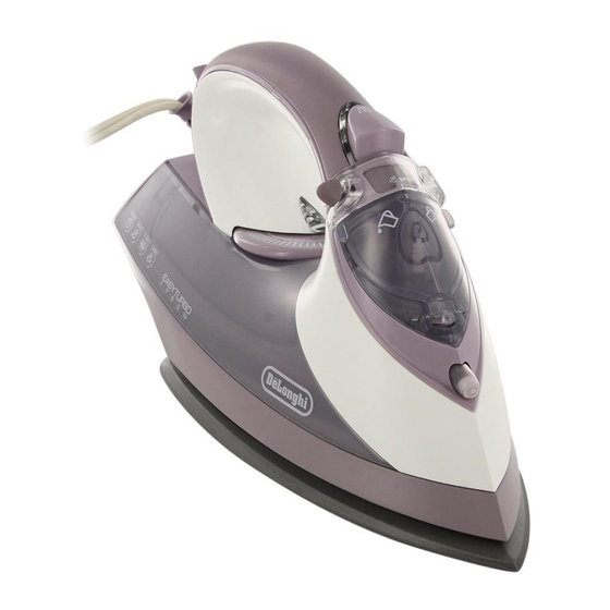 DeLonghi FXG175AT Important Instructions Manual