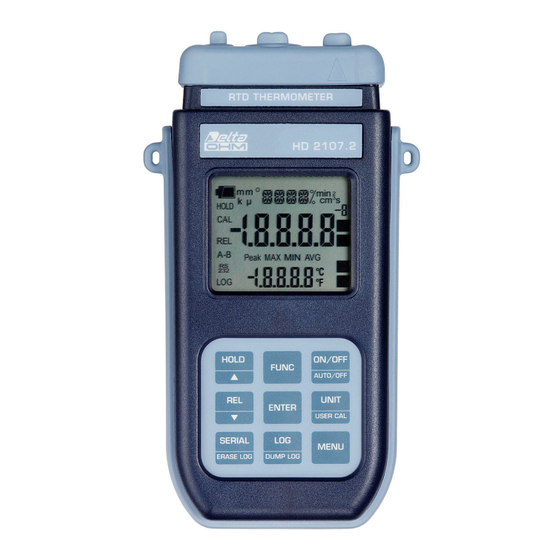 Delta OHM HD2107.1 Operating Manual