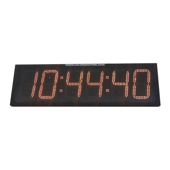 Playcore CoLorado TIME SYSTEMS Slim Pace Clock User Manual