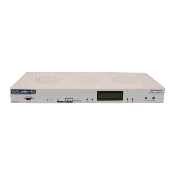 DPS Telecom NetGuardian 420 Hardware User Manual